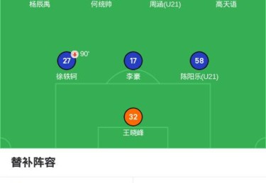 华体会hth-法甲联赛比赛统计数据综合报告